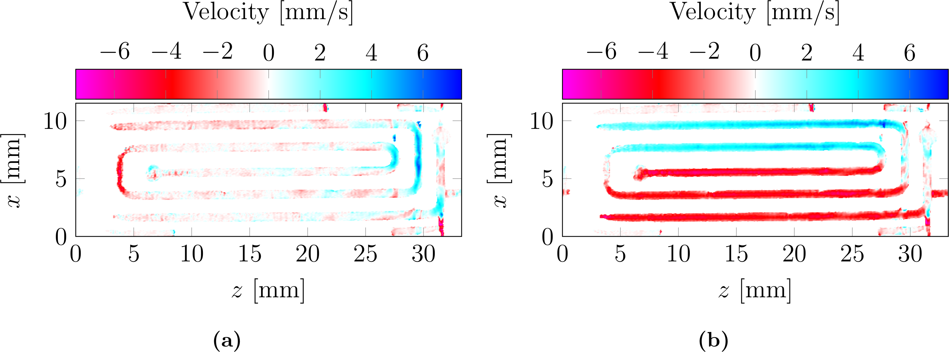 Maps of the x- and z-velocities of the microfluidic reactor shot with FLIESSEN using segmentation and slice selection. The images are zero-filled by a factor of two and show (a) the x-component and (b) the z-component. Get